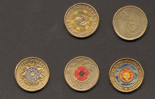 Post-Your-Australian-Circulation-Finds